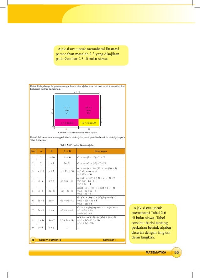 Buku Guru Matematika Kelas VIII SMP Kurikulum 2013