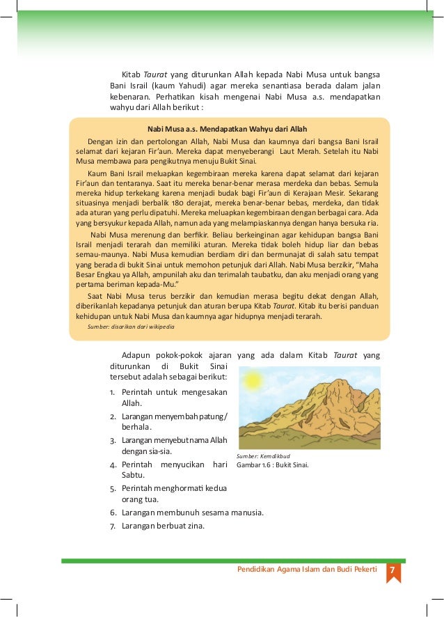 Buku Pelajaran Pai