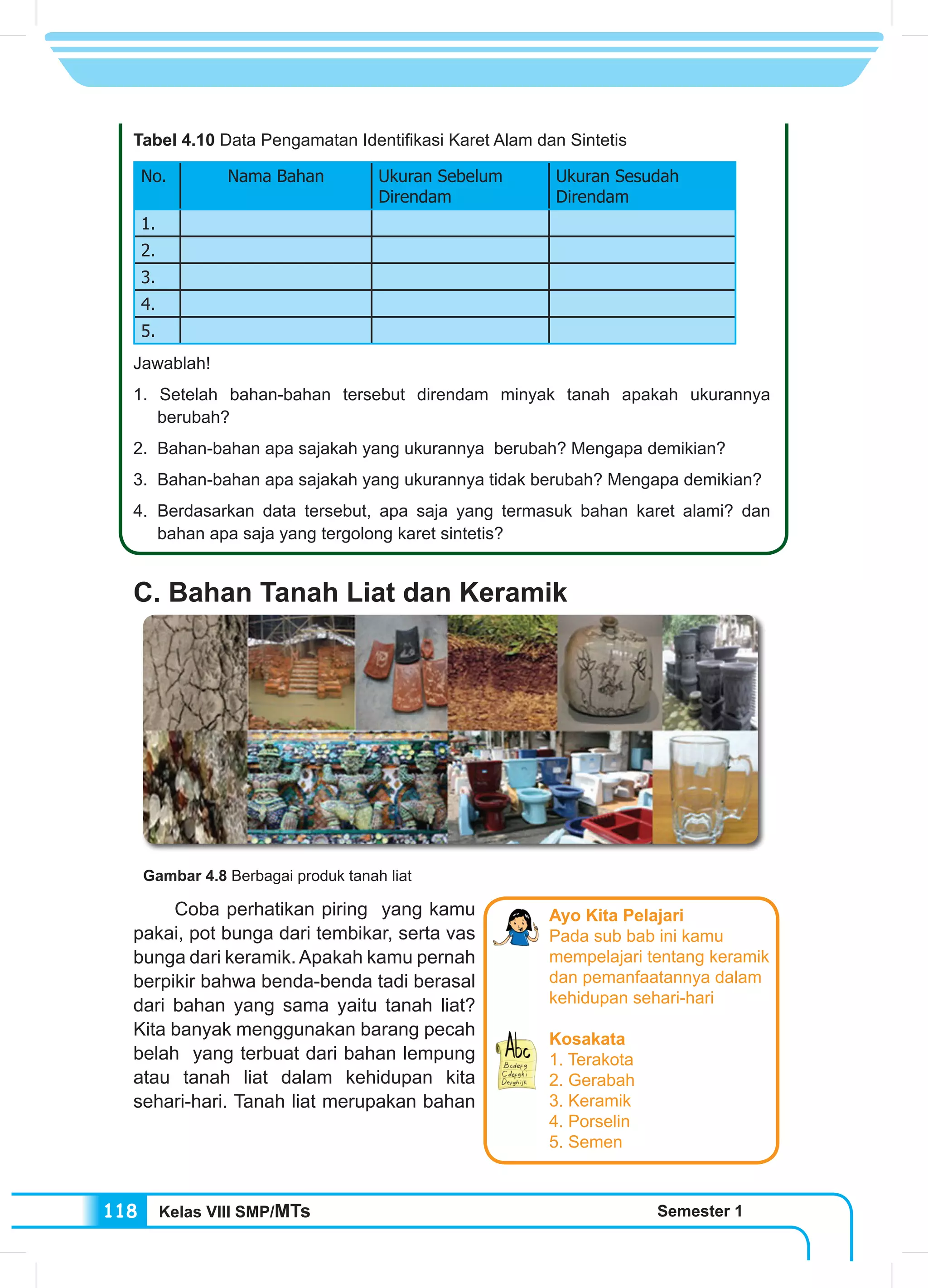 Kelas VIII SMP/MTs Semester 1118
Tabel 4.10 Data Pengamatan Identifikasi Karet Alam dan Sintetis
No. Nama Bahan Ukuran Sebelum
Direndam
Ukuran Sesudah
Direndam
1.
2.
3.
4.
5.
Jawablah!
1. Setelah bahan-bahan tersebut direndam minyak tanah apakah ukurannya
berubah?
2. 	Bahan-bahan apa sajakah yang ukurannya berubah? Mengapa demikian?
3. 	Bahan-bahan apa sajakah yang ukurannya tidak berubah? Mengapa demikian?
4. 	Berdasarkan data tersebut, apa saja yang termasuk bahan karet alami? dan
bahan apa saja yang tergolong karet sintetis?
C. Bahan Tanah Liat dan Keramik
Coba perhatikan piring yang kamu
pakai, pot bunga dari tembikar, serta vas
bunga dari keramik.Apakah kamu pernah
berpikir bahwa benda-benda tadi berasal
dari bahan yang sama yaitu tanah liat?
Kita banyak menggunakan barang pecah
belah yang terbuat dari bahan lempung
atau tanah liat dalam kehidupan kita
sehari-hari. Tanah liat merupakan bahan
Gambar 4.8 Berbagai produk tanah liat
Ayo Kita Pelajari
Pada sub bab ini kamu
mempelajari tentang keramik
dan pemanfaatannya dalam
kehidupan sehari-hari
Kosakata
1. Terakota
2. Gerabah
3. Keramik
4. Porselin
5. Semen
 
