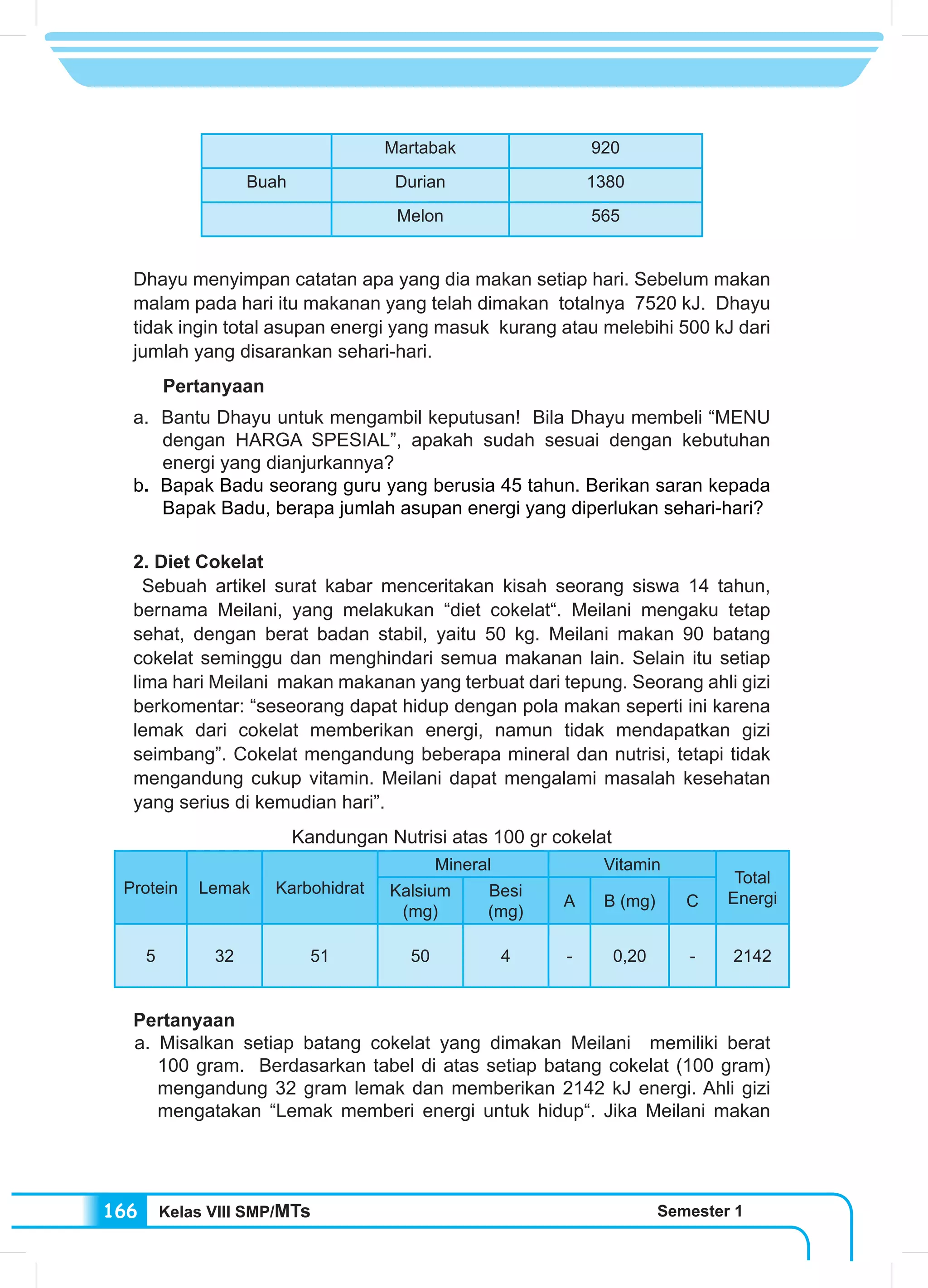 Kelas VIII SMP/MTs Semester 1166
Martabak 920
Buah Durian 1380
Melon 565
Dhayu menyimpan catatan apa yang dia makan setiap hari. Sebelum makan
malam pada hari itu makanan yang telah dimakan totalnya 7520 kJ. Dhayu
tidak ingin total asupan energi yang masuk kurang atau melebihi 500 kJ dari
jumlah yang disarankan sehari-hari.
Pertanyaan
a. Bantu Dhayu untuk mengambil keputusan! Bila Dhayu membeli “MENU
dengan HARGA SPESIAL”, apakah sudah sesuai dengan kebutuhan
energi yang dianjurkannya?
b. Bapak Badu seorang guru yang berusia 45 tahun. Berikan saran kepada
Bapak Badu, berapa jumlah asupan energi yang diperlukan sehari-hari?
2. Diet Cokelat
Sebuah artikel surat kabar menceritakan kisah seorang siswa 14 tahun,
bernama Meilani, yang melakukan “diet cokelat“. Meilani mengaku tetap
sehat, dengan berat badan stabil, yaitu 50 kg. Meilani makan 90 batang
cokelat seminggu dan menghindari semua makanan lain. Selain itu setiap
lima hari Meilani makan makanan yang terbuat dari tepung. Seorang ahli gizi
berkomentar: “seseorang dapat hidup dengan pola makan seperti ini karena
lemak dari cokelat memberikan energi, namun tidak mendapatkan gizi
seimbang”. Cokelat mengandung beberapa mineral dan nutrisi, tetapi tidak
mengandung cukup vitamin. Meilani dapat mengalami masalah kesehatan
yang serius di kemudian hari”.
Kandungan Nutrisi atas 100 gr cokelat
Protein Lemak Karbohidrat
Mineral Vitamin
Total
EnergiKalsium
(mg)
Besi
(mg)
A B (mg) C
5 32 51 50 4 - 0,20 - 2142
Pertanyaan
a. Misalkan setiap batang cokelat yang dimakan Meilani memiliki berat
100 gram. Berdasarkan tabel di atas setiap batang cokelat (100 gram)
mengandung 32 gram lemak dan memberikan 2142 kJ energi. Ahli gizi
mengatakan “Lemak memberi energi untuk hidup“. Jika Meilani makan
 