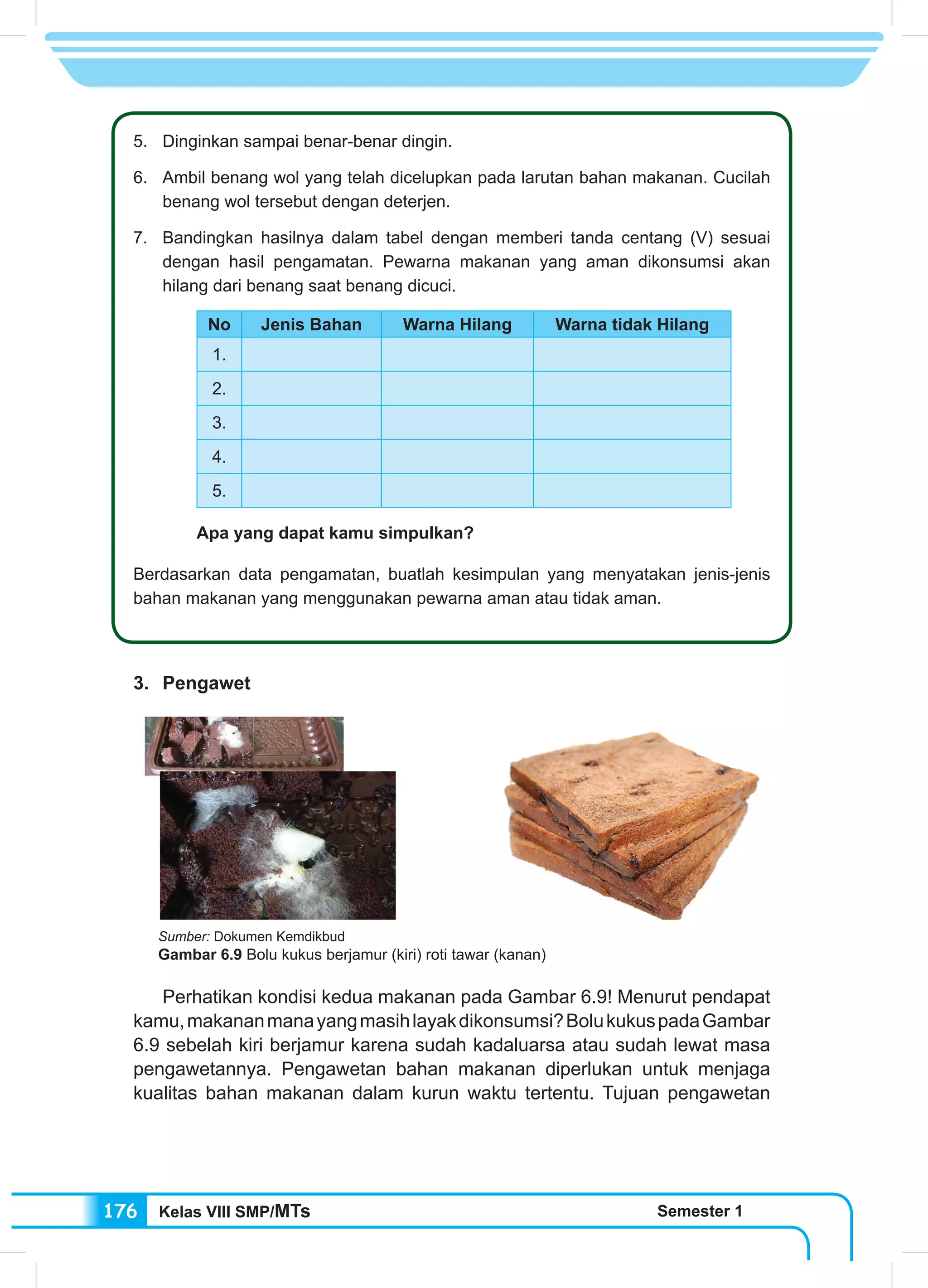 Kelas VIII SMP/MTs Semester 1176
5.	 Dinginkan sampai benar-benar dingin.
6.	 Ambil benang wol yang telah dicelupkan pada larutan bahan makanan. Cucilah
benang wol tersebut dengan deterjen.
7.	 Bandingkan hasilnya dalam tabel dengan memberi tanda centang (V) sesuai
dengan hasil pengamatan. Pewarna makanan yang aman dikonsumsi akan
hilang dari benang saat benang dicuci.
No Jenis Bahan Warna Hilang Warna tidak Hilang
1.
2.
3.
4.
5.
Apa yang dapat kamu simpulkan?
Berdasarkan data pengamatan, buatlah kesimpulan yang menyatakan jenis-jenis
bahan makanan yang menggunakan pewarna aman atau tidak aman.
	 Perhatikan kondisi kedua makanan pada Gambar 6.9! Menurut pendapat
kamu,makananmanayangmasihlayakdikonsumsi?BolukukuspadaGambar
6.9 sebelah kiri berjamur karena sudah kadaluarsa atau sudah lewat masa
pengawetannya. Pengawetan bahan makanan diperlukan untuk menjaga
kualitas bahan makanan dalam kurun waktu tertentu. Tujuan pengawetan
Sumber: Dokumen Kemdikbud
Gambar 6.9 Bolu kukus berjamur (kiri) roti tawar (kanan)
3.	Pengawet
 