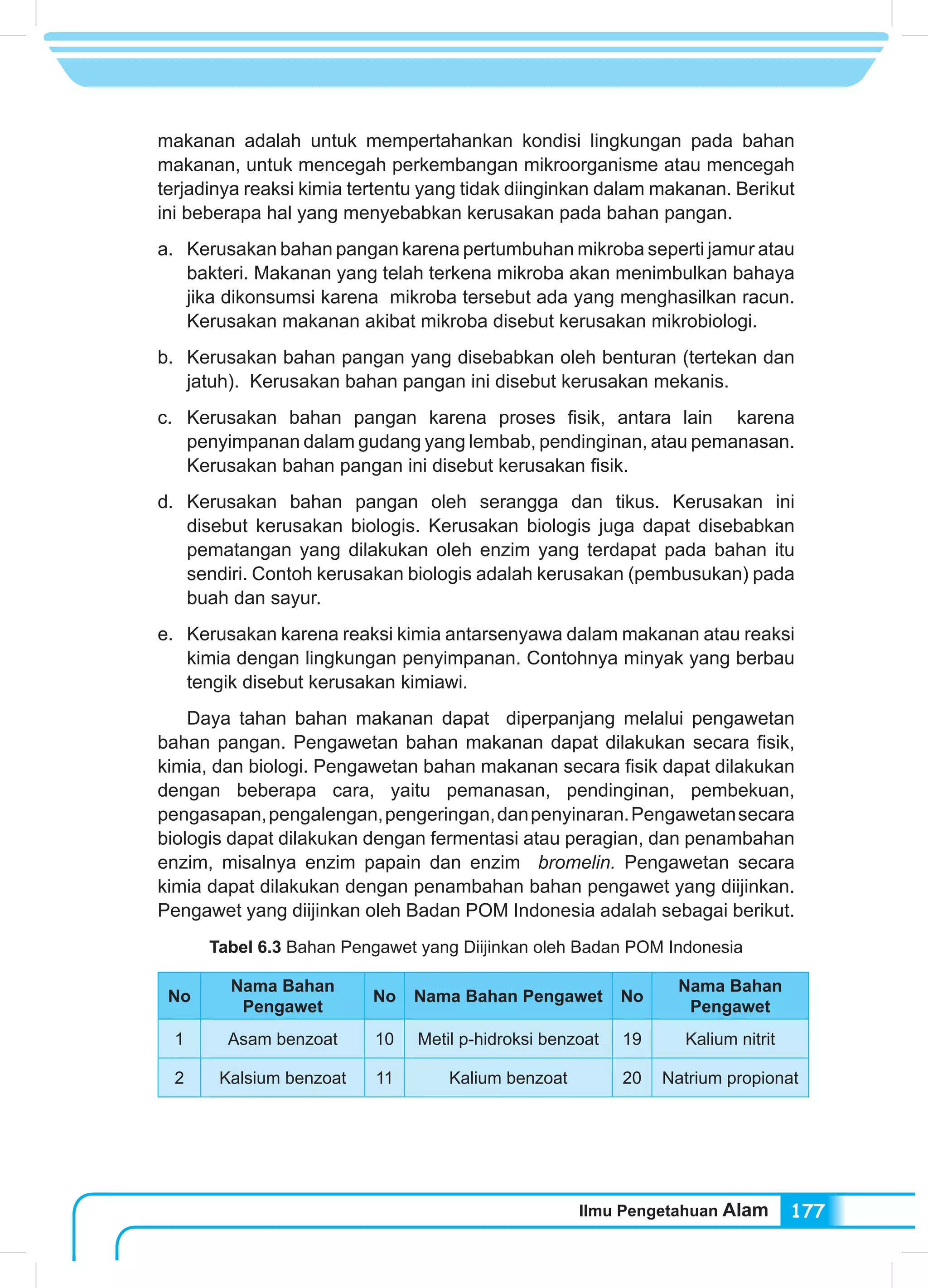 Ilmu Pengetahuan Alam 177
makanan adalah untuk mempertahankan kondisi lingkungan pada bahan
makanan, untuk mencegah perkembangan mikroorganisme atau mencegah
terjadinya reaksi kimia tertentu yang tidak diinginkan dalam makanan. Berikut
ini beberapa hal yang menyebabkan kerusakan pada bahan pangan.
a. 	 Kerusakan bahan pangan karena pertumbuhan mikroba seperti jamur atau
bakteri. Makanan yang telah terkena mikroba akan menimbulkan bahaya
jika dikonsumsi karena mikroba tersebut ada yang menghasilkan racun.
Kerusakan makanan akibat mikroba disebut kerusakan mikrobiologi.
b. 	Kerusakan bahan pangan yang disebabkan oleh benturan (tertekan dan
jatuh). Kerusakan bahan pangan ini disebut kerusakan mekanis.
c. 	 Kerusakan bahan pangan karena proses fisik, antara lain karena
penyimpanan dalam gudang yang lembab, pendinginan, atau pemanasan.
Kerusakan bahan pangan ini disebut kerusakan fisik.
d.	Kerusakan bahan pangan oleh serangga dan tikus. Kerusakan ini
disebut kerusakan biologis. Kerusakan biologis juga dapat disebabkan
pematangan yang dilakukan oleh enzim yang terdapat pada bahan itu
sendiri. Contoh kerusakan biologis adalah kerusakan (pembusukan) pada
buah dan sayur.
e.	 Kerusakan karena reaksi kimia antarsenyawa dalam makanan atau reaksi
kimia dengan lingkungan penyimpanan. Contohnya minyak yang berbau
tengik disebut kerusakan kimiawi.
	 Daya tahan bahan makanan dapat diperpanjang melalui pengawetan
bahan pangan. Pengawetan bahan makanan dapat dilakukan secara fisik,
kimia, dan biologi. Pengawetan bahan makanan secara fisik dapat dilakukan
dengan beberapa cara, yaitu pemanasan, pendinginan, pembekuan,
pengasapan,pengalengan,pengeringan,danpenyinaran.Pengawetansecara
biologis dapat dilakukan dengan fermentasi atau peragian, dan penambahan
enzim, misalnya enzim papain dan enzim bromelin. Pengawetan secara
kimia dapat dilakukan dengan penambahan bahan pengawet yang diijinkan.
Pengawet yang diijinkan oleh Badan POM Indonesia adalah sebagai berikut.
Tabel 6.3 Bahan Pengawet yang Diijinkan oleh Badan POM Indonesia
No
Nama Bahan
Pengawet
No Nama Bahan Pengawet No
Nama Bahan
Pengawet
1 Asam benzoat 10 Metil p-hidroksi benzoat 19 Kalium nitrit
2 Kalsium benzoat 11 Kalium benzoat 20 Natrium propionat
 