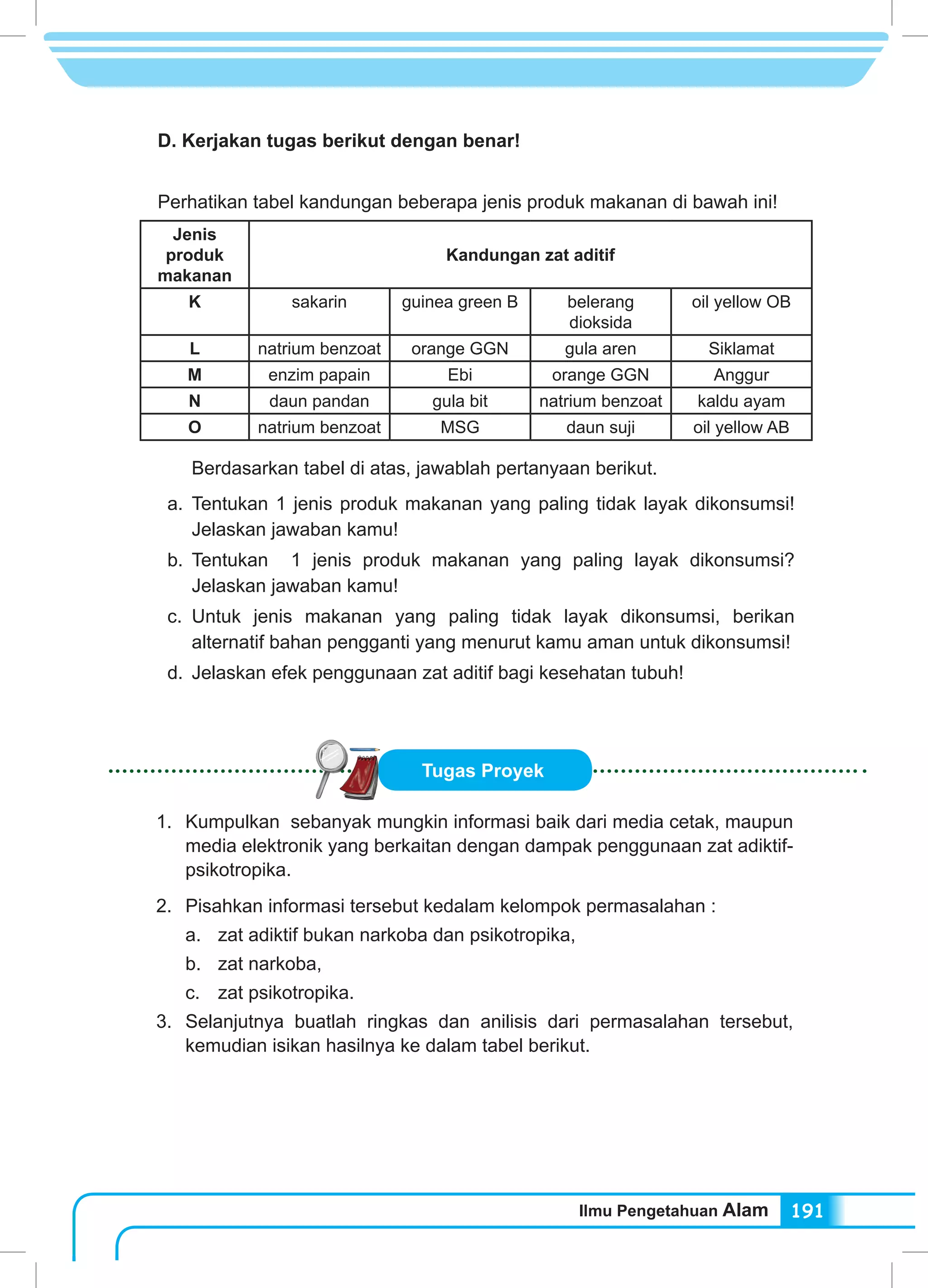 Ilmu Pengetahuan Alam 191
D. Kerjakan tugas berikut dengan benar!
Perhatikan tabel kandungan beberapa jenis produk makanan di bawah ini!
Jenis
produk
makanan
Kandungan zat aditif
K sakarin guinea green B belerang
dioksida
oil yellow OB
L natrium benzoat orange GGN gula aren Siklamat
M enzim papain Ebi orange GGN Anggur
N daun pandan gula bit natrium benzoat kaldu ayam
O natrium benzoat MSG daun suji oil yellow AB
Berdasarkan tabel di atas, jawablah pertanyaan berikut.
a.	Tentukan 1 jenis produk makanan yang paling tidak layak dikonsumsi!
Jelaskan jawaban kamu!
b.	Tentukan 1 jenis produk makanan yang paling layak dikonsumsi?
Jelaskan jawaban kamu!
c.	Untuk jenis makanan yang paling tidak layak dikonsumsi, berikan
alternatif bahan pengganti yang menurut kamu aman untuk dikonsumsi!
d.	 Jelaskan efek penggunaan zat aditif bagi kesehatan tubuh!
Tugas Proyek
1.	 Kumpulkan sebanyak mungkin informasi baik dari media cetak, maupun
media elektronik yang berkaitan dengan dampak penggunaan zat adiktif-
psikotropika.
2.	 Pisahkan informasi tersebut kedalam kelompok permasalahan :
a.	 zat adiktif bukan narkoba dan psikotropika,
b.	 zat narkoba,
c.	 zat psikotropika.
3.	 Selanjutnya buatlah ringkas dan anilisis dari permasalahan tersebut,
kemudian isikan hasilnya ke dalam tabel berikut.
 