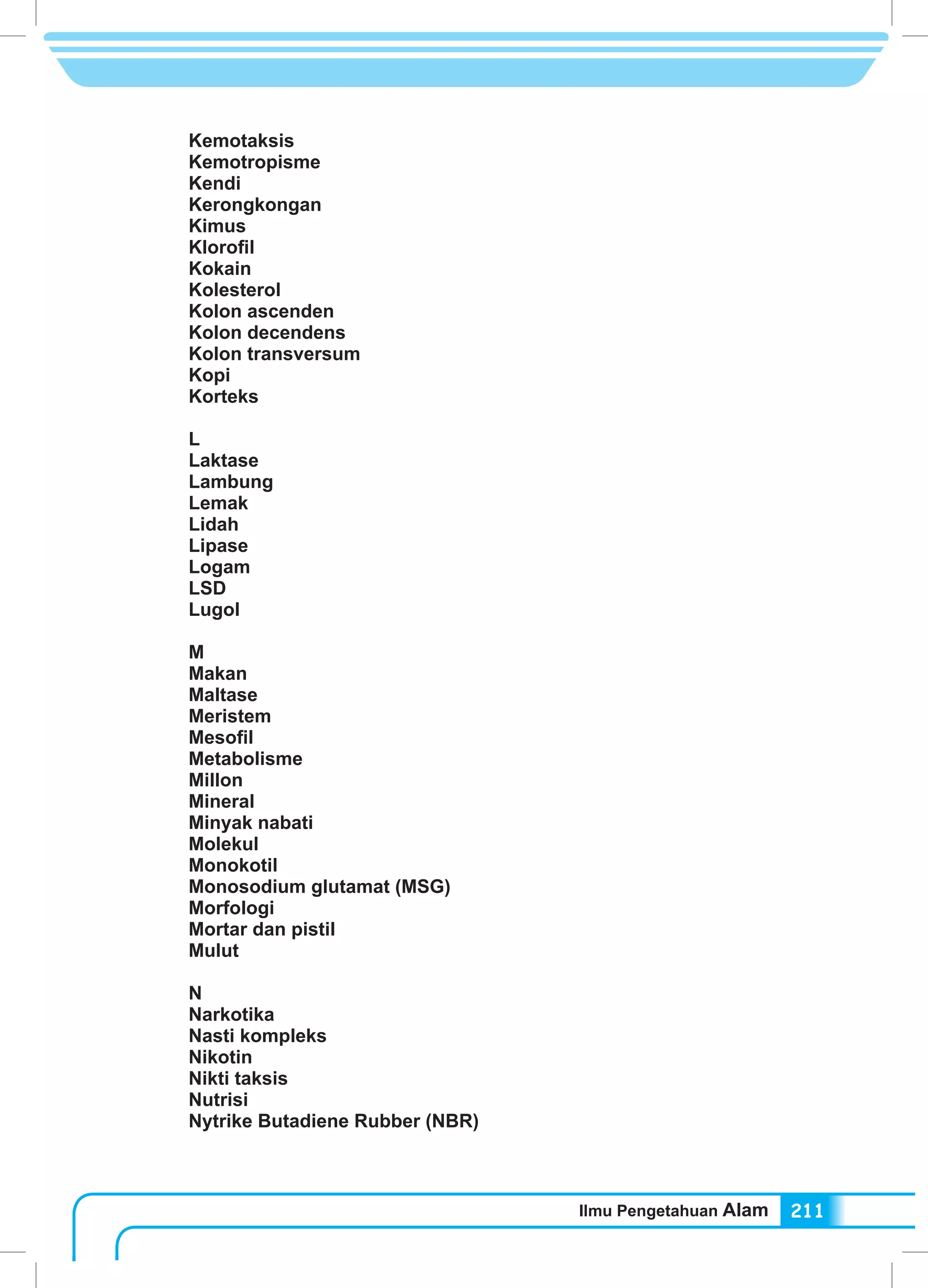 Ilmu Pengetahuan Alam 211
Kemotaksis
Kemotropisme
Kendi
Kerongkongan
Kimus
Klorofil
Kokain
Kolesterol	
Kolon ascenden
Kolon decendens
Kolon transversum
Kopi
Korteks
L
Laktase
Lambung
Lemak	
Lidah
Lipase
Logam
LSD
Lugol
M
Makan
Maltase
Meristem
Mesofil
Metabolisme
Millon
Mineral
Minyak nabati
Molekul
Monokotil
Monosodium glutamat (MSG)
Morfologi
Mortar dan pistil
Mulut
N
Narkotika
Nasti kompleks
Nikotin
Nikti taksis
Nutrisi
Nytrike Butadiene Rubber (NBR)
 