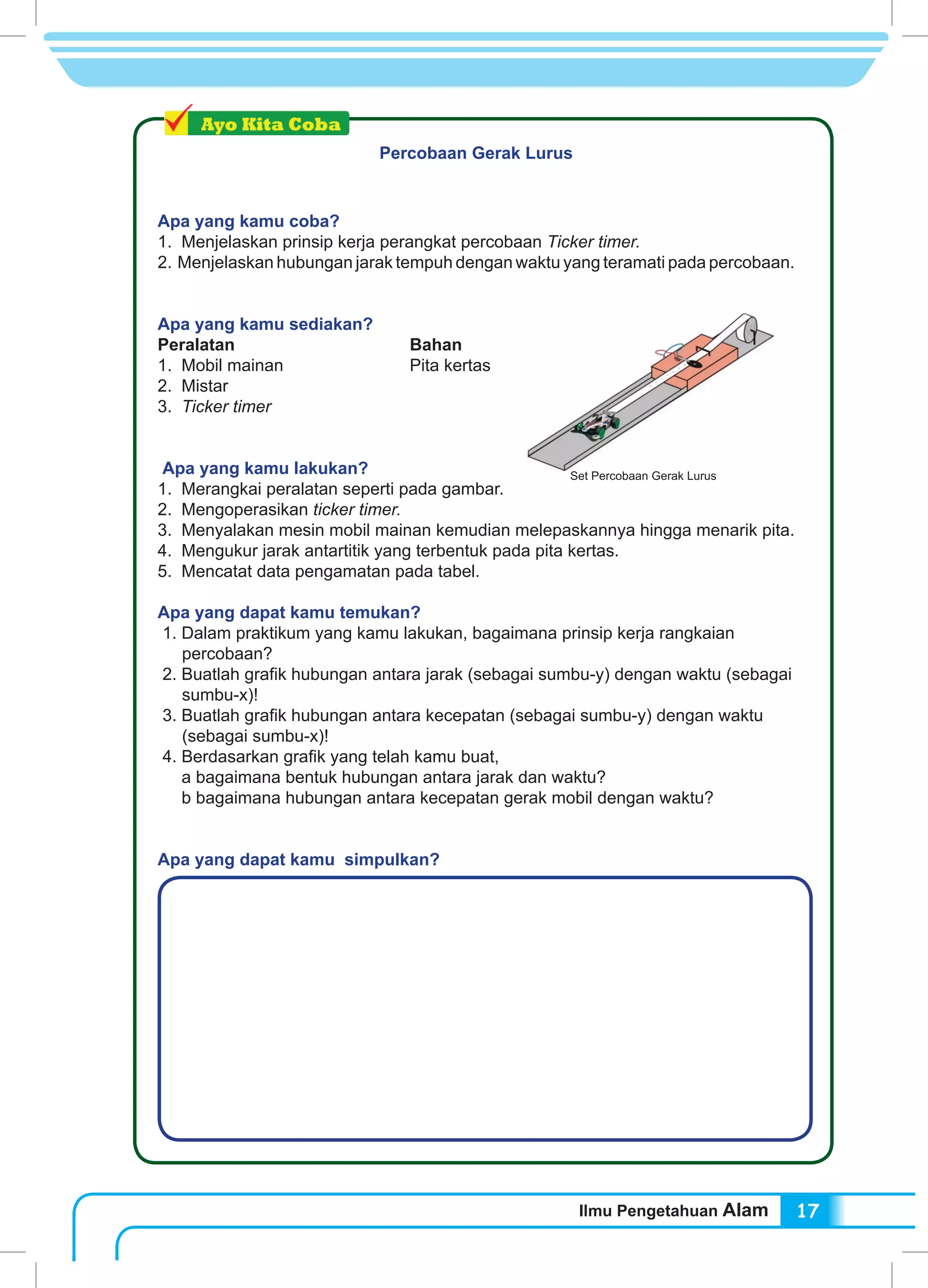 Ilmu Pengetahuan Alam 17
Percobaan Gerak Lurus
Apa yang kamu coba?
1. Menjelaskan prinsip kerja perangkat percobaan Ticker timer.
2. Menjelaskan hubungan jarak tempuh dengan waktu yang teramati pada percobaan.
Apa yang kamu sediakan?
Peralatan 		 Bahan
1. Mobil mainan	 Pita kertas
2. Mistar
3. Ticker timer
Apa yang kamu lakukan?
1. Merangkai peralatan seperti pada gambar.
2. Mengoperasikan ticker timer.
3. Menyalakan mesin mobil mainan kemudian melepaskannya hingga menarik pita.
4. Mengukur jarak antartitik yang terbentuk pada pita kertas.
5. Mencatat data pengamatan pada tabel.
Apa yang dapat kamu temukan?
1. Dalam praktikum yang kamu lakukan, bagaimana prinsip kerja rangkaian
percobaan?
2. Buatlah grafik hubungan antara jarak (sebagai sumbu-y) dengan waktu (sebagai
sumbu-x)!
3. Buatlah grafik hubungan antara kecepatan (sebagai sumbu-y) dengan waktu
(sebagai sumbu-x)!
4. Berdasarkan grafik yang telah kamu buat,
a bagaimana bentuk hubungan antara jarak dan waktu?
b bagaimana hubungan antara kecepatan gerak mobil dengan waktu?
Apa yang dapat kamu simpulkan?
Set Percobaan Gerak Lurus
 