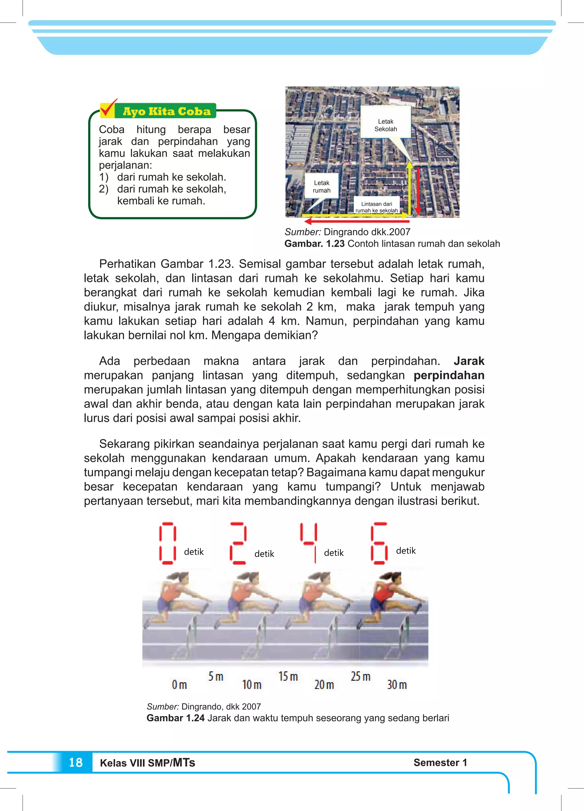 Kelas VIII SMP/MTs Semester 118
Perhatikan Gambar 1.23. Semisal gambar tersebut adalah letak rumah,
letak sekolah, dan lintasan dari rumah ke sekolahmu. Setiap hari kamu
berangkat dari rumah ke sekolah kemudian kembali lagi ke rumah. Jika
diukur, misalnya jarak rumah ke sekolah 2 km, maka jarak tempuh yang
kamu lakukan setiap hari adalah 4 km. Namun, perpindahan yang kamu
lakukan bernilai nol km. Mengapa demikian?
Ada perbedaan makna antara jarak dan perpindahan. Jarak
merupakan panjang lintasan yang ditempuh, sedangkan perpindahan
merupakan jumlah lintasan yang ditempuh dengan memperhitungkan posisi
awal dan akhir benda, atau dengan kata lain perpindahan merupakan jarak
lurus dari posisi awal sampai posisi akhir.
Sekarang pikirkan seandainya perjalanan saat kamu pergi dari rumah ke
sekolah menggunakan kendaraan umum. Apakah kendaraan yang kamu
tumpangi melaju dengan kecepatan tetap? Bagaimana kamu dapat mengukur
besar kecepatan kendaraan yang kamu tumpangi? Untuk menjawab
pertanyaan tersebut, mari kita membandingkannya dengan ilustrasi berikut.
Sumber: Dingrando dkk.2007
Gambar. 1.23 Contoh lintasan rumah dan sekolah
Letak
rumah
Letak
Sekolah
Lintasan dari
rumah ke sekolah
Coba hitung berapa besar
jarak dan perpindahan yang
kamu lakukan saat melakukan
perjalanan:
1)	 dari rumah ke sekolah.
2)	 dari rumah ke sekolah, 	
	 kembali ke rumah.
detik detikdetikdetik
Gambar 1.21 Jarak dan Waktu tempuh Seseorang yang Sedang Berlari
Sumber: Dingrando, Laurel et al. 2007
Sumber: Dingrando, dkk 2007
Gambar 1.24 Jarak dan waktu tempuh seseorang yang sedang berlari
 