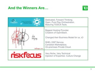 And the Winners Are…
5
Dedicated, Forward Thinking.
Open, Pure Play Orchestration.
Maturing TOSCA Tools.
Biggest Hosting Provider.
Creators of OpenStack.
Changed their Business Model for us, x3
RHEL OSP Service.
Canadian Marketplace.
On-premises Private Cloud.
Very Niche, Very Technical
Injection of Expertise; Culture Change
 