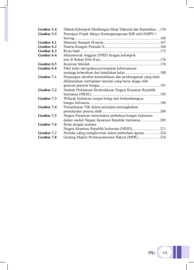 Buku Guru PPKN Kelas VIII SMP Kurikulum 2013
