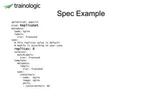 Spec Example
apiVersion: apps/v1
kind: ReplicaSet
metadata:
name: nginx
labels:
tier: frontend
spec:
# this replicas value is default
# modify it according to your case
replicas: 6
selector:
matchLabels:
tier: frontend
template:
metadata:
labels:
tier: frontend
spec:
containers:
- name: nginx
image: nginx
ports:
- containerPort: 80
 