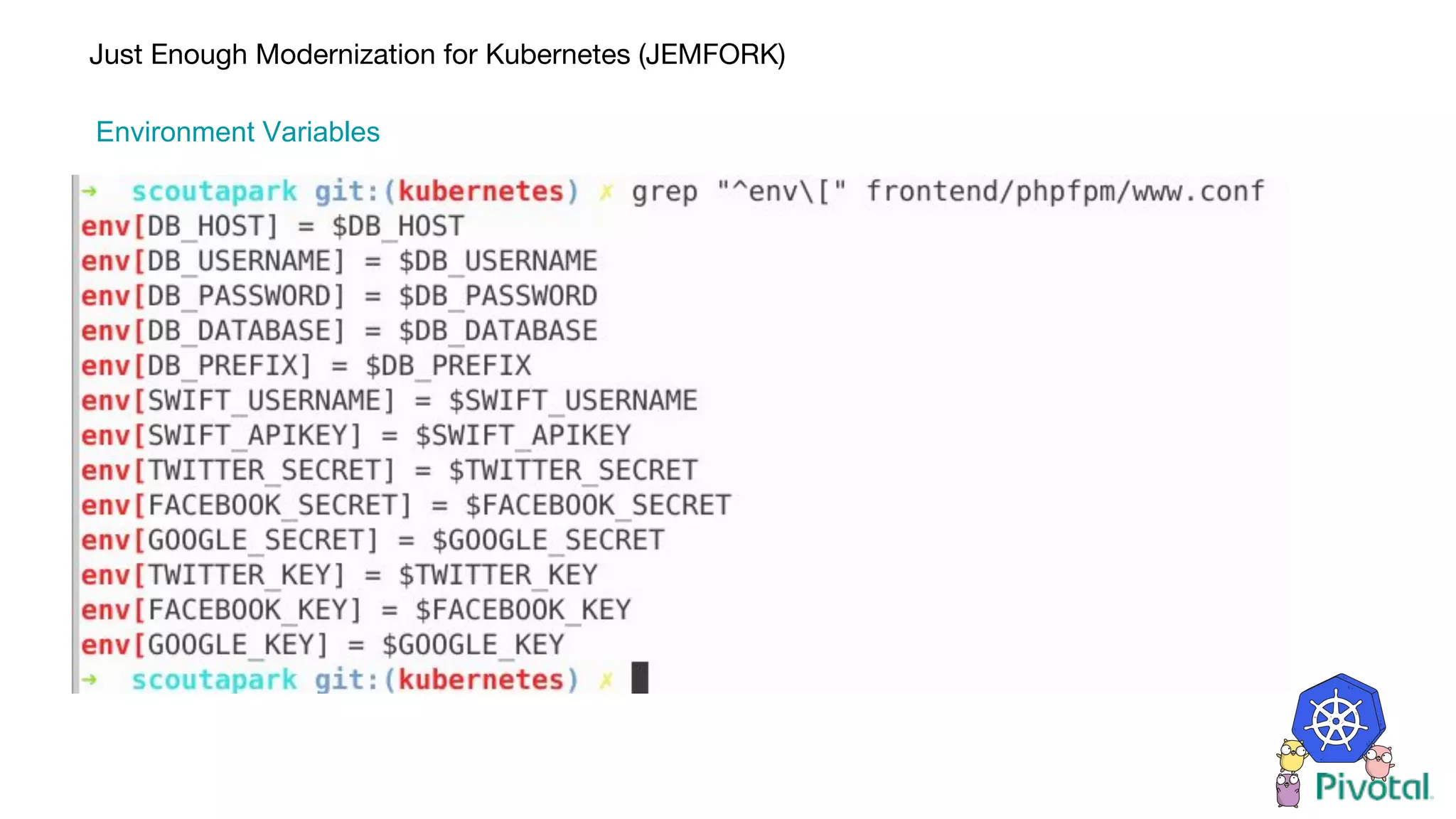 Just Enough Modernization for Kubernetes (JEMFORK)
Environment Variables
 