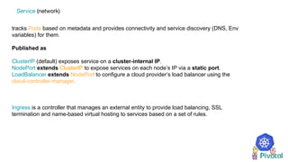 tracks Pods based on metadata and provides connectivity and service discovery (DNS, Env
variables) for them.
Published as
ClusterIP (default) exposes service on a cluster-internal IP.
NodePort extends ClusterIP to expose services on each node’s IP via a static port.
LoadBalancer extends NodePort to configure a cloud provider’s load balancer using the
cloud-controller-manager.
Ingress is a controller that manages an external entity to provide load balancing, SSL
termination and name-based virtual hosting to services based on a set of rules.
Service (network)
 