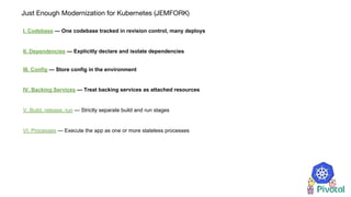 Just Enough Modernization for Kubernetes (JEMFORK)
I. Codebase — One codebase tracked in revision control, many deploys
II. Dependencies — Explicitly declare and isolate dependencies
III. Config — Store config in the environment
IV. Backing Services — Treat backing services as attached resources
V. Build, release, run — Strictly separate build and run stages
VI. Processes — Execute the app as one or more stateless processes
 