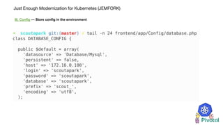 Just Enough Modernization for Kubernetes (JEMFORK)
III. Config — Store config in the environment
 