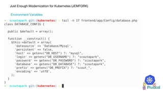 Just Enough Modernization for Kubernetes (JEMFORK)
Environment Variables
 