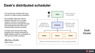 k8s-batch-sig_-_Dask_on_Kubernetes.pptx__1_.pdf