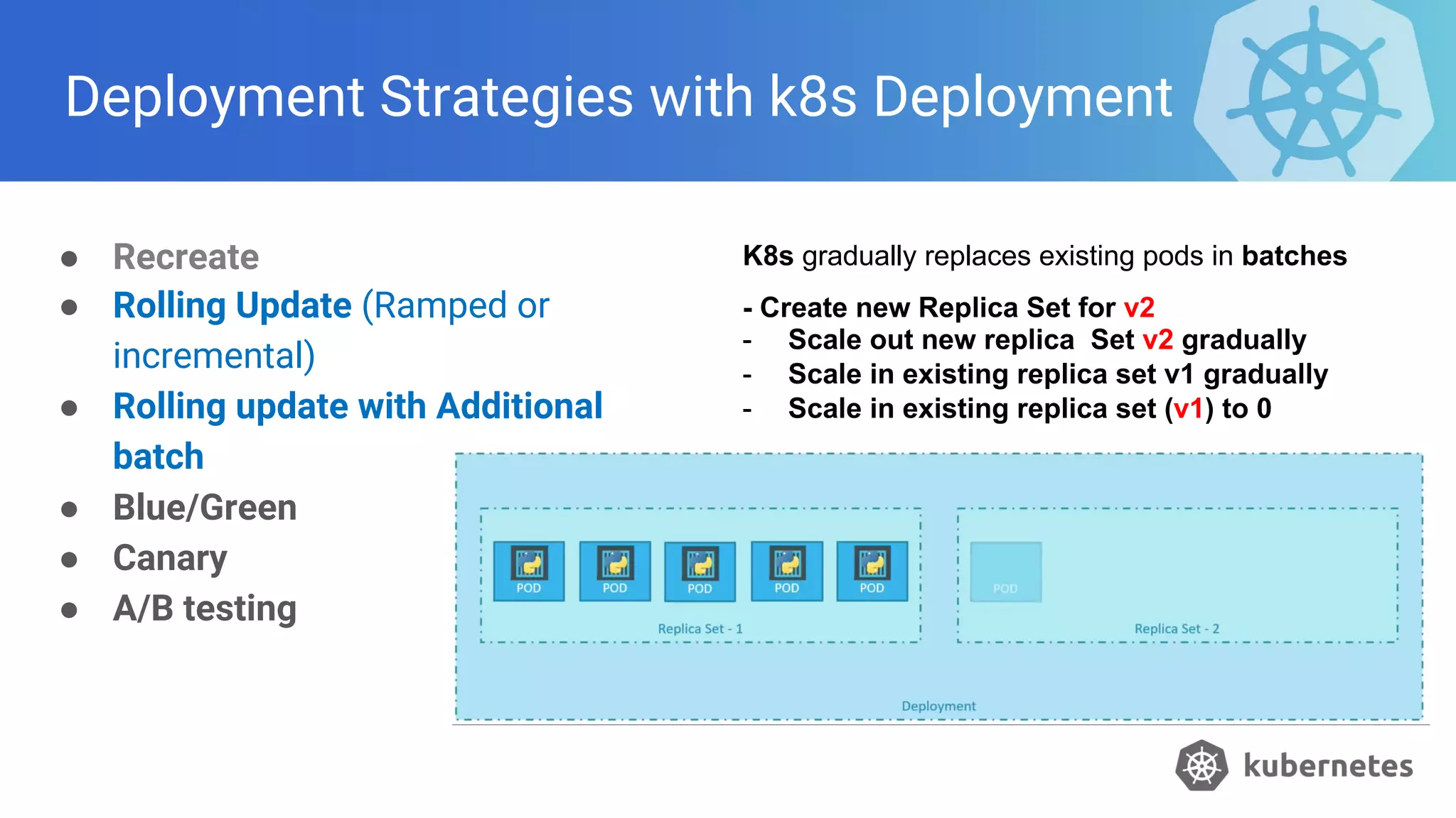 Deployment Strategies with k8s Deployment
● Recreate
● Rolling Update (Ramped or
incremental)
● Rolling update with Additional
batch
● Blue/Green
● Canary
● A/B testing
K8s gradually replaces existing pods in batches
- Create new Replica Set for v2
- Scale out new replica Set v2 gradually
- Scale in existing replica set v1 gradually
- Scale in existing replica set (v1) to 0
 