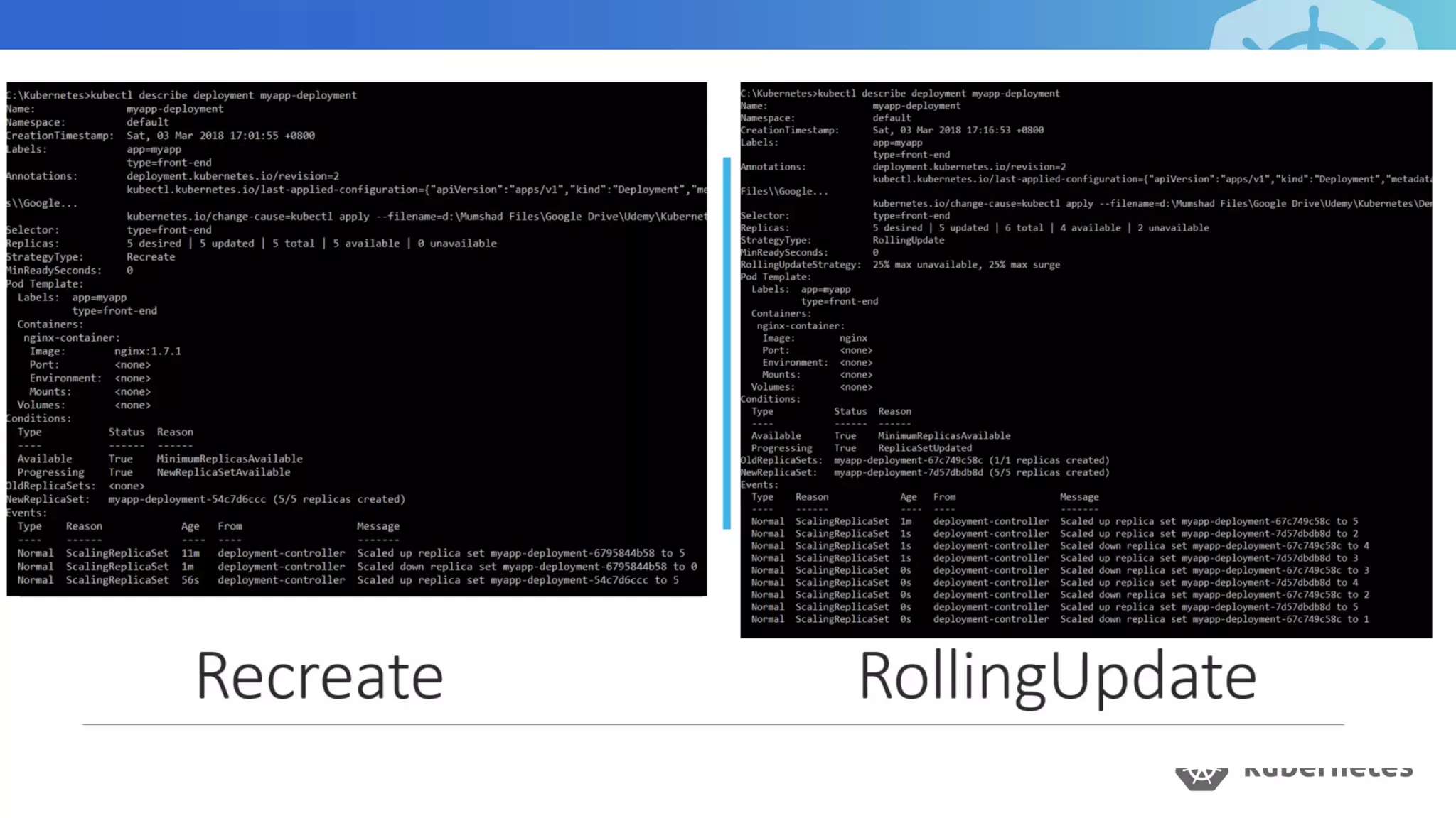 Deployment Strategies with k8s Deployment
● Recreate:
● Rolling Update (Ramped or
incremental)
● Rolling update with Additional
batch
● Blue/Green
● Canary
● A/B testing
 