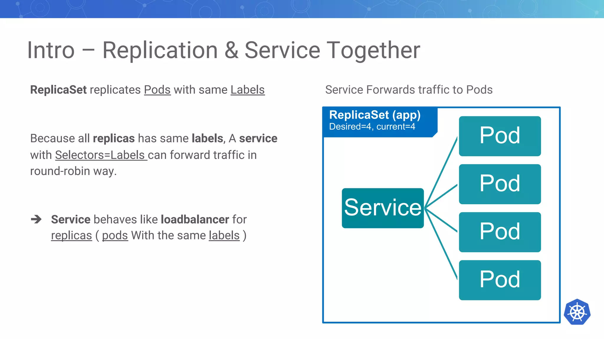 Intro – Replication & Service Together
ReplicaSet replicates Pods with same Labels
Because all replicas has same labels, A service
with Selectors=Labels can forward traffic in
round-robin way.
è Service behaves like loadbalancer for
replicas ( pods With the same labels )
Service Forwards traffic to Pods
Service
Pod
Pod
Pod
Pod
ReplicaSet (app)
Desired=4, current=4
 
