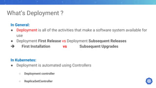 What’s Deployment ?
In General:
● Deployment is all of the activities that make a software system available for
use
● Deployment First Release vs Deployment Subsequent Releases
è First Installation vs Subsequent Upgrades
In Kubernetes:
● Deployment is automated using Controllers
○ Deployment controller
○ ReplicaSetController
 