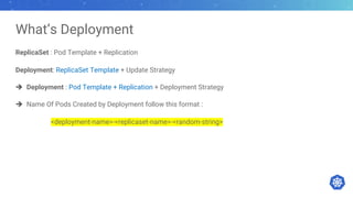 What’s Deployment
ReplicaSet : Pod Template + Replication
Deployment: ReplicaSet Template + Update Strategy
è Deployment : Pod Template + Replication + Deployment Strategy
è Name Of Pods Created by Deployment follow this format :
<deployment-name>-<replicaset-name>-<random-string>
 
