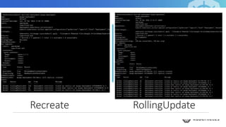 Deployment Strategies with k8s Deployment
● Recreate:
● Rolling Update (Ramped or
incremental)
● Rolling update with Additional
batch
● Blue/Green
● Canary
● A/B testing
 
