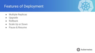 Features of Deployment
● Multiple Replicas
● Upgrade
● Rollback
● Scale Up or Down
● Pause & Resume
 