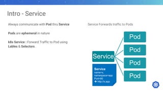 Intro - Service
Always communicate with Pod thru Service
Pods are ephemeral in nature
k8s Service : Forward Traffic to Pod using
Lables & Selectors .
Service Forwards traffic to Pods
Service
Pod
Pod
Pod
Pod
Service
name=x,
namespace=app
Port=80
è http://x.app
 