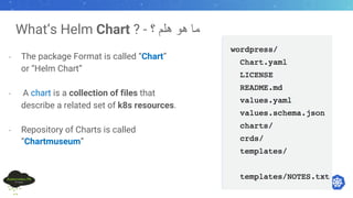 What’s Helm Chart ? ‫ﻣ‬‫ﺎ‬‫ھ‬‫ﻮ‬‫ھ‬‫ﻠ‬‫ﻢ‬‫؟‬-
- The package Format is called “Chart”
or “Helm Chart”
- A chart is a collection of files that
describe a related set of k8s resources.
- Repository of Charts is called
“Chartmuseum”
 
