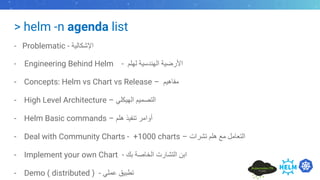 > helm -n agenda list
- Problematic - ‫ا‬‫ﻹ‬‫ﺷ‬‫ﻜ‬‫ﺎ‬‫ﻟ‬‫ﯿ‬‫ﺔ‬
- Engineering Behind Helm - ‫ا‬‫ﻷ‬‫ر‬‫ﺿ‬‫ﯿ‬‫ﺔ‬‫ا‬‫ﻟ‬‫ﮭ‬‫ﻨ‬‫ﺪ‬‫ﺳ‬‫ﯿ‬‫ﺔ‬‫ﻟ‬‫ﮭ‬‫ﻠ‬‫ﻢ‬
- Concepts: Helm vs Chart vs Release – ‫ﻣ‬‫ﻔ‬‫ﺎ‬‫ھ‬‫ﯿ‬‫ﻢ‬
- High Level Architecture – ‫ا‬‫ﻟ‬‫ﺘ‬‫ﺼ‬‫ﻤ‬‫ﯿ‬‫ﻢ‬‫ا‬‫ﻟ‬‫ﮭ‬‫ﯿ‬‫ﻜ‬‫ﻠ‬‫ﻲ‬
- Helm Basic commands – ‫أ‬‫و‬‫ا‬‫ﻣ‬‫ﺮ‬‫ﺗ‬‫ﻨ‬‫ﻔ‬‫ﯿ‬‫ﺬ‬‫ھ‬‫ﻠ‬‫ﻢ‬
- Deal with Community Charts - +1000 charts – ‫ا‬‫ﻟ‬‫ﺘ‬‫ﻌ‬‫ﺎ‬‫ﻣ‬‫ﻞ‬‫ﻣ‬‫ﻊ‬‫ھ‬‫ﻠ‬‫ﻢ‬‫ﺗ‬‫ﺸ‬‫ﺮ‬‫ا‬‫ت‬
- Implement your own Chart - ‫ا‬‫ﺑ‬‫ﻦ‬‫ا‬‫ﻟ‬‫ﺘ‬‫ﺸ‬‫ﺎ‬‫ر‬‫ت‬‫ا‬‫ﻟ‬‫ﺨ‬‫ﺎ‬‫ﺻ‬‫ﺔ‬‫ﺑ‬‫ﻚ‬
- Demo ( distributed ) - ‫ﺗ‬‫ﻄ‬‫ﺒ‬‫ﯿ‬‫ﻖ‬‫ﻋ‬‫ﻤ‬‫ﻠ‬‫ﻲ‬
 
