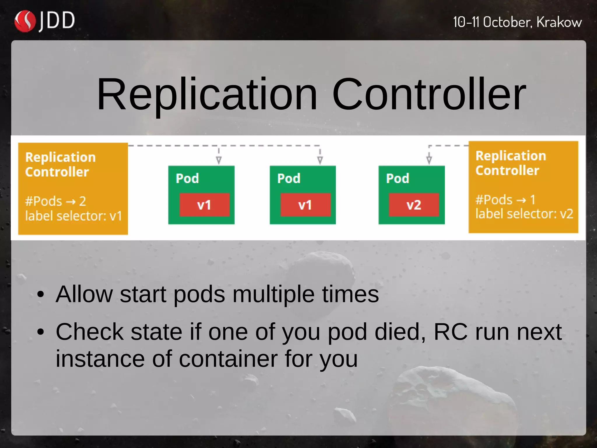 Replication Controller
● Allow start pods multiple times
● Check state if one of you pod died, RC run next
instance of container for you
 