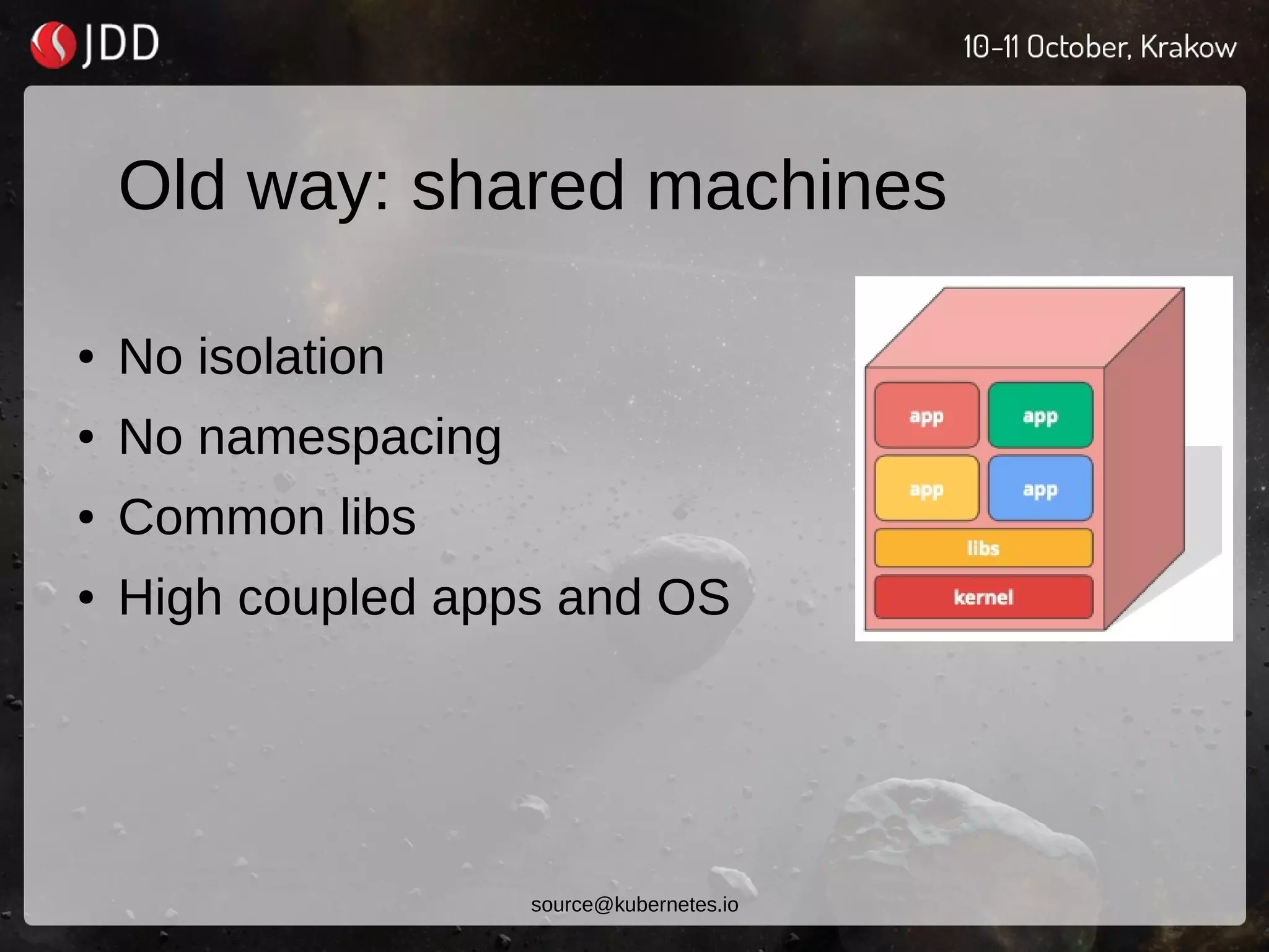 Old way: shared machines
● No isolation
● No namespacing
● Common libs
● High coupled apps and OS
source@kubernetes.io
 