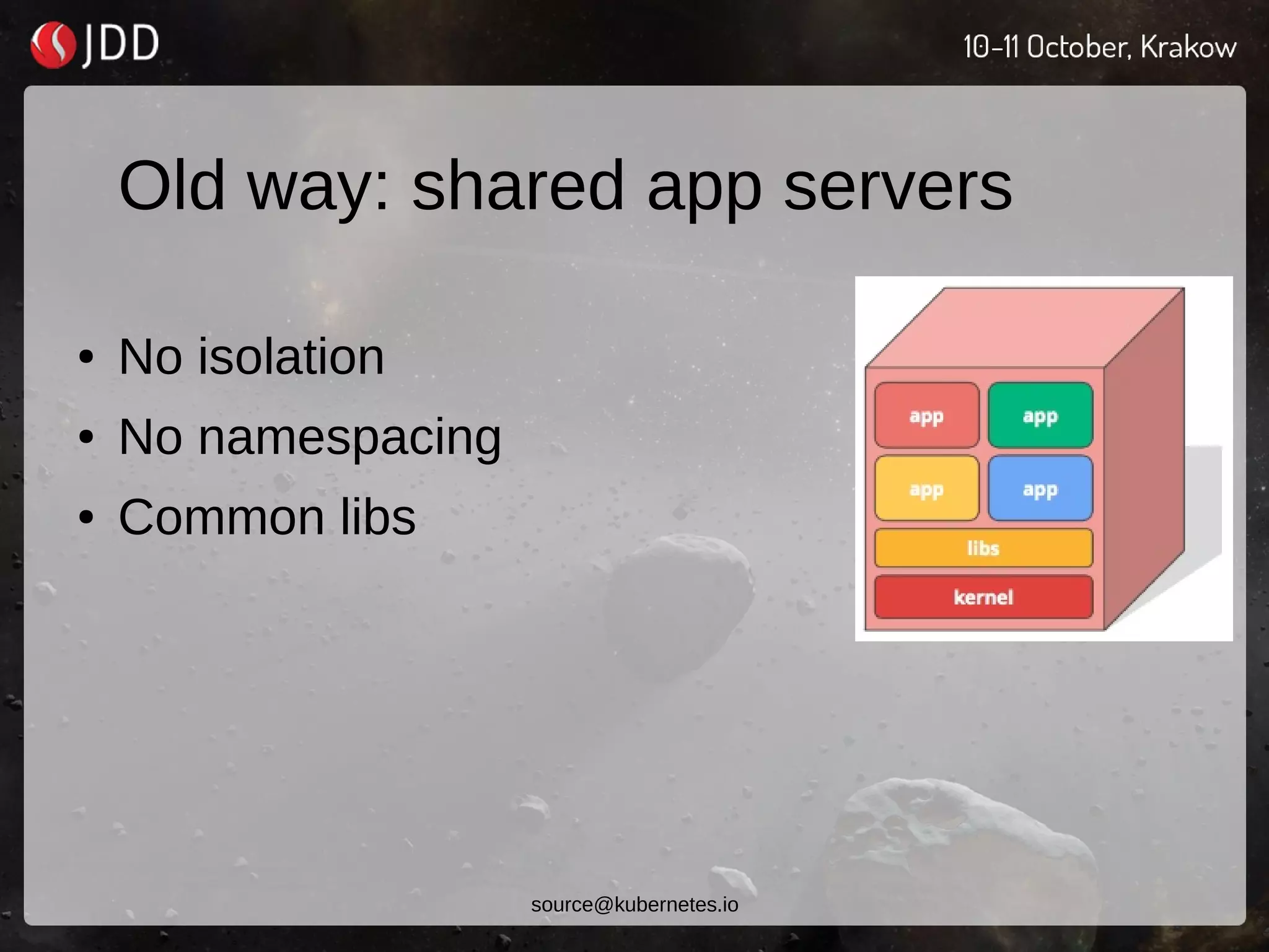 Old way: shared app servers
● No isolation
● No namespacing
● Common libs
source@kubernetes.io
 