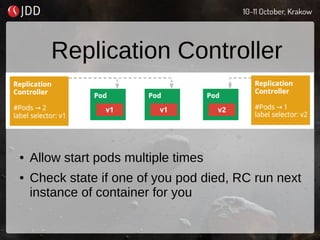 Replication Controller
● Allow start pods multiple times
● Check state if one of you pod died, RC run next
instance of container for you
 