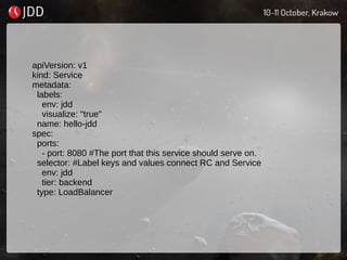 apiVersion: v1
kind: Service
metadata:
labels:
env: jdd
visualize: "true"
name: hello-jdd
spec:
ports:
- port: 8080 #The port that this service should serve on.
selector: #Label keys and values connect RC and Service
env: jdd
tier: backend
type: LoadBalancer
 