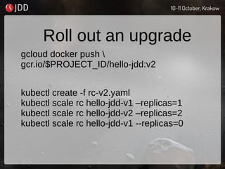 Roll out an upgrade
gcloud docker push 
gcr.io/$PROJECT_ID/hello-jdd:v2
kubectl create -f rc-v2.yaml
kubectl scale rc hello-jdd-v1 –replicas=1
kubectl scale rc hello-jdd-v2 –replicas=2
kubectl scale rc hello-jdd-v1 --replicas=0
 