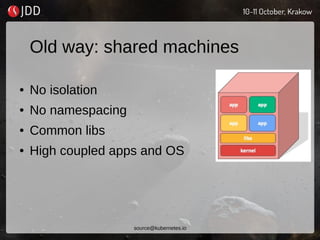 Old way: shared machines
● No isolation
● No namespacing
● Common libs
● High coupled apps and OS
source@kubernetes.io
 