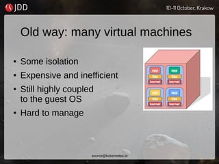 Old way: many virtual machines
● Some isolation
● Expensive and inefficient
● Still highly coupled
to the guest OS
● Hard to manage
source@kubernetes.io
 