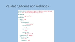 ValidatingAdmissionWebhook
 
