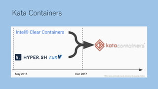Kata Containers
 