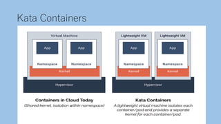 Kata Containers
 