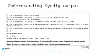 Sysdig Open Source Intro | PDF
