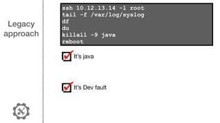 Legacy
approach
It’s java

It’s Dev fault
ssh 10.12.13.14 -l root
tail -f /var/log/syslog
df
du
killall -9 java
reboot
 