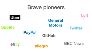 Brave pioneers
Uber
Lyft
Twitter
PayPal
General  
Motors
BBC News
Spotify
ebay allegro
GitHub
 