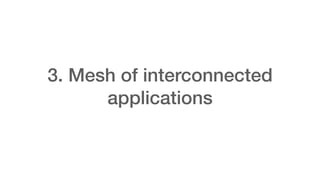3. Mesh of interconnected
applications
 