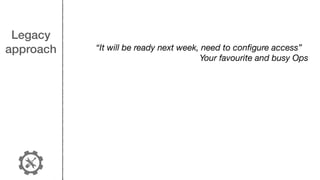 Legacy
approach “It will be ready next week, need to conﬁgure access”
Your favourite and busy Ops
 