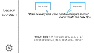 Legacy
approach “It will be ready next week, need to conﬁgure access”
Your favourite and busy Ops
Why so long? Why so slow?
 
“I’ll just save it in /opt/myapp/lib/2.1/
inconspicious_dir/critical_data”
 