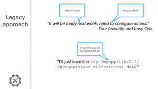 Legacy
approach “It will be ready next week, need to conﬁgure access”
Your favourite and busy Ops
I’m pretty sure it’s
being backed up!
Why so long? Why so slow?
 
“I’ll just save it in /opt/myapp/lib/2.1/
inconspicious_dir/critical_data”
 