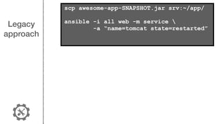 Legacy
approach
scp awesome-app-SNAPSHOT.jar srv:~/app/
ansible -i all web -m service 
-a “name=tomcat state=restarted”
 
