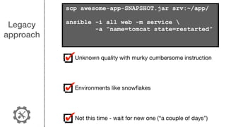 Legacy
approach
Unknown quality with murky cumbersome instruction

Environments like snowﬂakes

Not this time - wait for new one (“a couple of days”)
scp awesome-app-SNAPSHOT.jar srv:~/app/
ansible -i all web -m service 
-a “name=tomcat state=restarted”
 