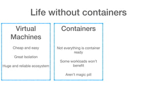 Life without containers
Virtual
Machines
Cheap and easy

Great Isolation

Huge and reliable ecosystem
Containers
 
 
Not everything is container
ready

Some workloads won’t
beneﬁt

Aren’t magic pill
 